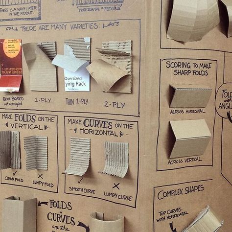 Corrugated Cardboard Art Ideas, Cardboard Puppet, Diagram Infographic, Puppet Building, Arte Pop Up, Cardboard City, Classe D'art, Cardboard Recycling, Building Workshop