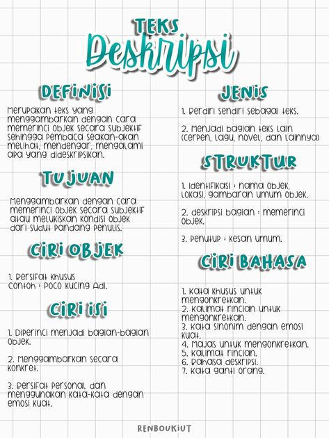 Kumpulan gambar tentang Teks Deskripsi Beserta Gambar Bahasa Indonesia, klik untuk melihat koleksi gambar lain di KibrisPDR Materi Kls 7, Materi Bahasa Inggris Kelas 7, Materi Kelas 7, Struktur Teks, Mind Map Design, Study English Language, School Study Ideas, Digital Notes, Cinta Quotes