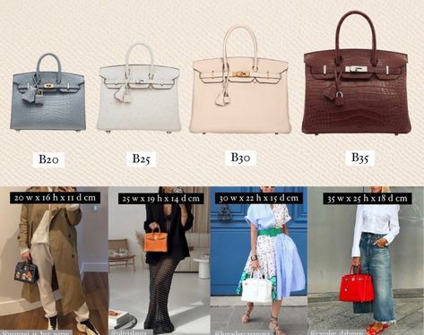 Hermes Birkin Bag Size Guide 2024 — Collecting Luxury Hermes Bag Size, Birkin Bag Sizes, Birkin Bag Price, Bag Size Guide, Hermes Evelyn Bag, Hermes Constance Bag, Celebrity Bags, Hermes Birkin Bag, Hermes Kelly Bag