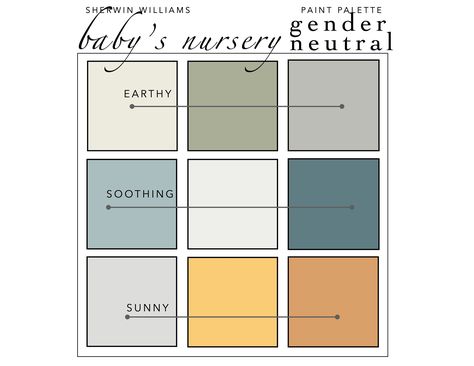 BABY'S NURSERY _ GENDER NEUTRAL PAINT PALETTE. Start to transform your room today with this curated and complementary paint color palette. Skip the overwhelming decision making at the paint store and multiple trips to test out paint swatches. This designer paint palette will elevate your home with a designer look. Digital Download arrives as soon as you order with 9 hand picked and complementary Sherwin Williams paint colors specified by name and number for a NURSERY with a GENDER NEUTRAL look. Mustard Yellow Nursery Gender Neutral, Nursery Color Palette Neutral, Safari Nursery Paint Colors, Gender Neutral Nursery Color Palette, Baby Boy Nursery Color Palette, Gender Neutral Room For Siblings, Boy Nursery Color Scheme, Baby Boy Color Palette, Baby Boy Nursery Paint Colors