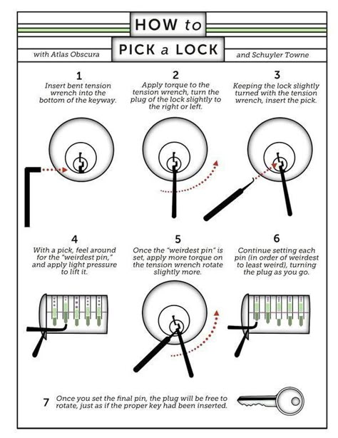 Survival Skills Life Hacks, Apocalypse Survival, Survival Life Hacks, Survival Techniques, Survival Life, Emergency Prepping, Simple Life Hacks, Camping Survival, Survival Prepping