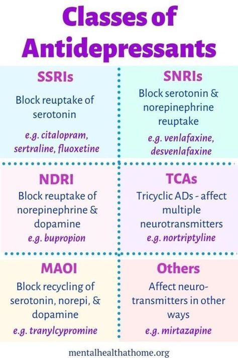 Classes of Antidepressants #medschool #doctor #medicalstudent - Image Credits: Mental Health at Home | Ashley L. Peterson Psych Meds, Black Tar, Psych Nurse, Psychiatric Medications, Nursing School Motivation, Nurse Study Notes, Nursing Student Tips, Mental Health Nursing, Pharmacology Nursing