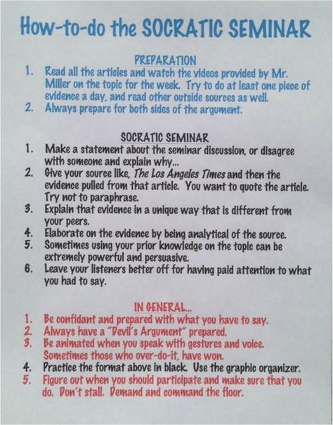 Socratic Seminar Anchor Chart, Socratic Seminar High School, Socratic Seminar Elementary, Seminar Tips, Philosophy For Children, Discussion Strategies, Ap Government, Class Discussion, Socratic Seminar