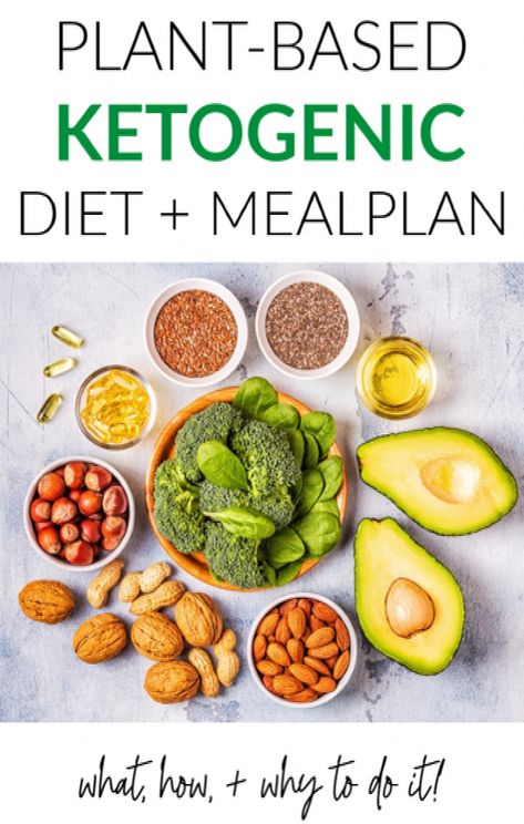 A Plant-Based Ketogenic Diet: What, Why + How to Do It! - Whitney E. RD #FitLife #Benefits #A #of #HealthyLifestyle #Eating #the #Path #Exploring #Living #to #Low #Wellness #Carb #Healthier Vegan Keto Diet, Keto Diet Results, Keto Diet List, Keto Diet Breakfast, Diet Breakfast Recipes, High Fat Foods, Ketogenic Diet Meal Plan, Fat Foods, Low Carb Eating