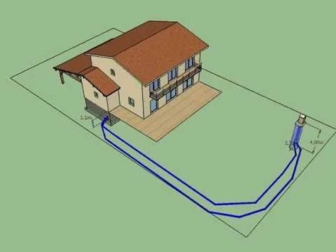 Passive cooling tubes Eco House Plans, House Ventilation, Air Ventilation System, Home Heating Systems, Eco House Design, Diy Greenhouse Plans, Passive Cooling, House Heating, Geothermal Heating