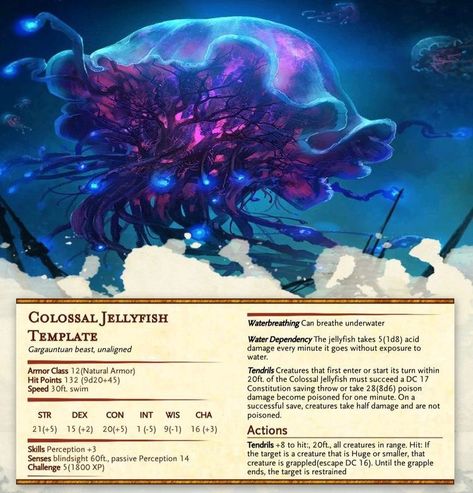 Dnd Underwater Monsters, Aquatic Dnd Creatures, Jellyfish Dnd, Fantasy Sea Monster, Dnd Environment Art, Dnd Sea Creatures, Spelljammer Creatures, Pirate Dnd Campaign Ideas, Dnd Sea Monsters