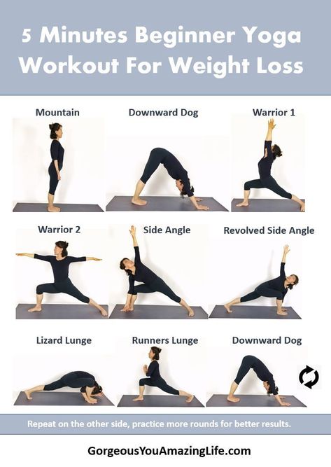 Beginners Pilates, Headstand Yoga Poses, 5 Minute Yoga, Yoga Headstand, Hard Yoga Poses, Hard Yoga, Yoga Poses Photography, Diy Yoga, Headstand Yoga