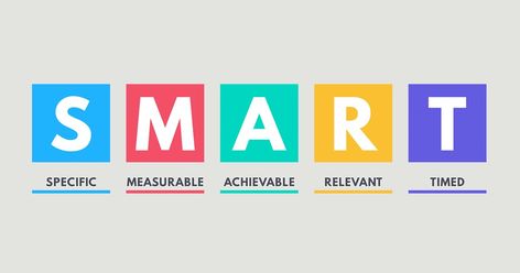 Smart acronym Specific, Measurable, Achievable, Relevant, Timed. Productivity is learned, not something that appears so, here are our Ten best suggestions to change your routine from AM CityGrad #productivity #tipsandtricks #organization #selfimprovement #personaldevelopment Smart Acronym, Acronym Logo Inspiration, Acronym Design Layout, Acronym Design, Appreciate Life Quotes, Logo Inspiration, Personal Development, Self Improvement, Layout Design