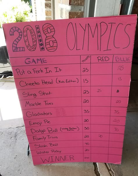 Sports Day Party Adults, Family Olympics Scoreboard, Diy Olympic Games Adults, Party Tournament Games, Family Olympics Games Indoor, Summer Family Olympic Games, Mini Olympics Games, Family Olympics Ideas, Friend Olympic Games