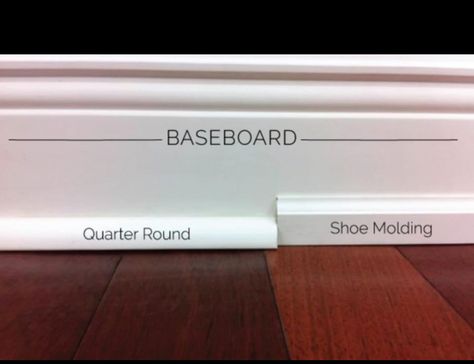 Homemade Picture Frames, Tall Baseboards, How To Install Baseboards, White Baseboards, Homemade Pictures, Baseboard Moulding, Quarter Round Molding, Trim Moulding, Baseboard Trim