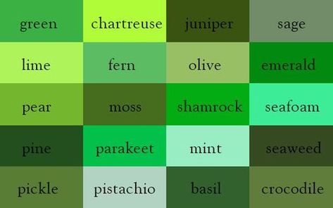 The Color Thesaurus - Imgur. Interesting words for colors. Color Thesaurus, All Things Green, Green Colour Palette, Sage Color, Different Languages, Green With Envy, Green Paint, Color Charts, Color Pallets