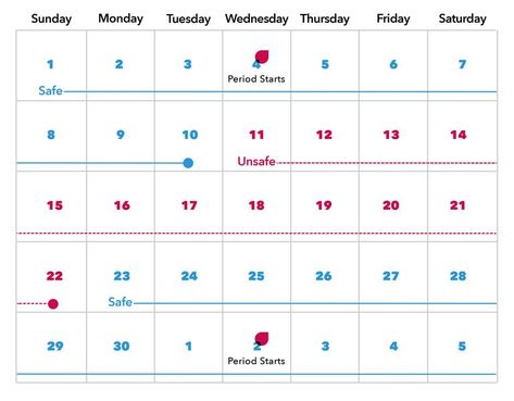 What is the Calendar Method? | Fertility Calendar Info Depo Injection, Menstrual Calendar, Fertility Calendar, Brighton Map, Natural Family Planning, Fertility Awareness, The Calendar, Family Planning, Birth Control