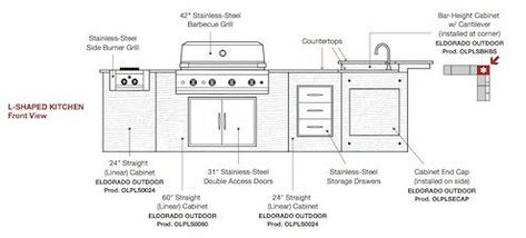 EldoradoStone-L-Shaped-Outdoor-Kitchen L Shaped Kitchen Cabinets, Kitchen Plans Layout, Kitchen Cabinet Dimensions, Bbq Station, Outdoor Kitchen Kits, Cabinet Building, Concrete Outdoor Kitchen, Kitchen Layouts, Grill Island