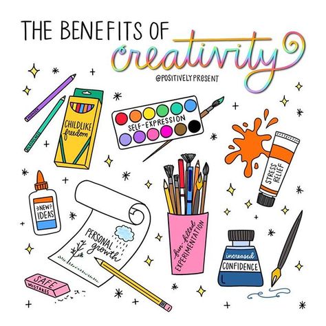 Create something today!  New blog post up (link in profile/story) all about the benefits of creativity! Art Therapy Activities, Vie Motivation, Quotes To Motivate, Creativity Quotes, Therapy Activities, Self Care Activities, Creative Outlet, Creative Activities, Journal Writing