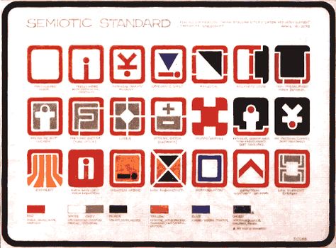 Ron Cobb’s standard graphics for use in spaceships: pressurized, non-pressurized, no gravity, cryo storage, fiber optic, exhaust, etc. Ron Cobb, Syd Mead, Alien 1979, 70s Sci Fi Art, Aliens Movie, Sci Fi Art, Spacecraft, Visual Design, Icon Design