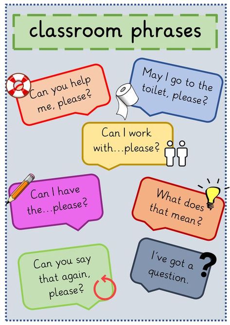 Classroom Grammar Posters, Classroom Activities English, Classroom Phrases For Teachers, Esl Classroom Posters, Esl Posters For Classroom, English Teacher Ideas, Classroom Language For Teachers, English Ideas Teaching, Classroom Phrases English