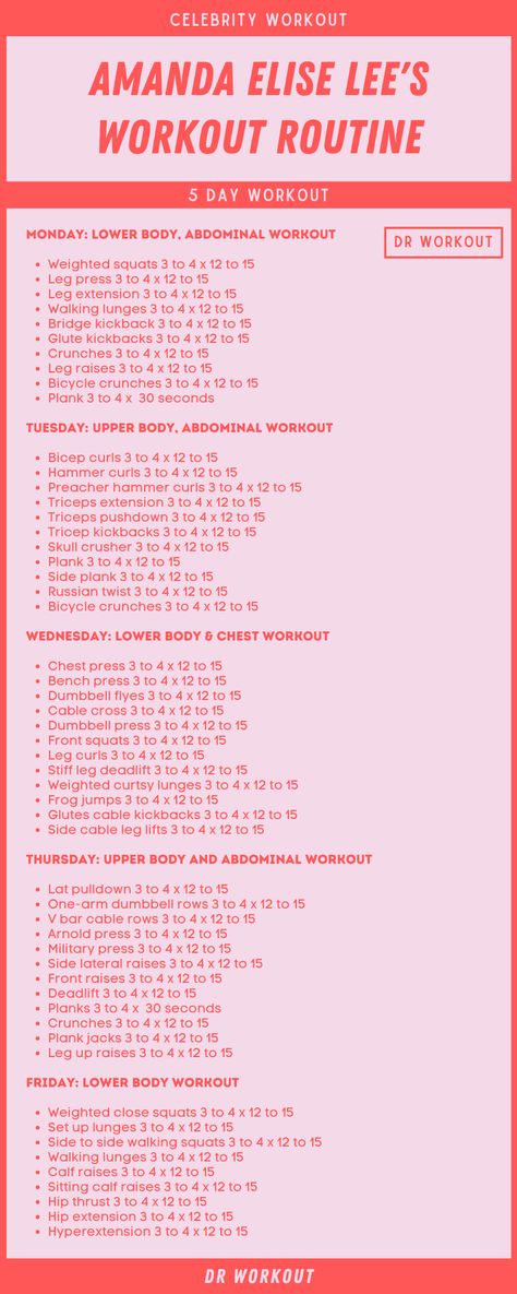 Work Out Schedule For Women, Gym Workouts Women Weekly, Gym Workout Plan Women, 2 A Day Workout Schedule, Best Workout Routine For Women Gym, In Gym Workout Plan For Women, Workout Plans For Women Beginners, Full Week Workout Plan Gym Women, Woman Gym Workout Plan