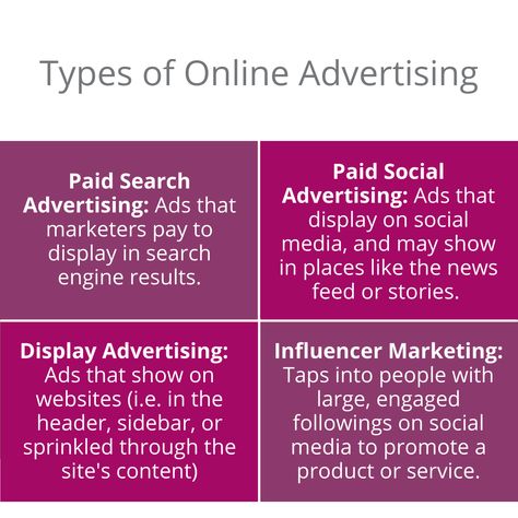 According to Pew Research, 85% of Americans use the internet daily, making it the prime target for advertisers in today's marketplace. 🎯 Online advertising incorporates several forms of marketing, each with a unique style and rules. But which one is right for your business?⁠ ⁠ We're sharing the most common types of online advertising on our blog, along with examples of each and tips for making them successful. 🤓⁠ Facebook Ads Examples, Advertising Tips, Video Gif, Insurance Benefits, Search Ads, Paid Social, Facebook Users, Display Advertising, Display Ads