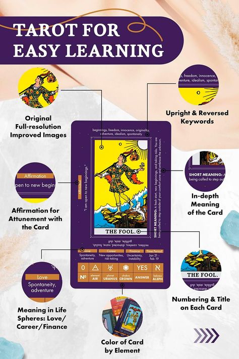 This tarot deck contains high quality tarot cards as well as all the instructions you could possibly need to start reading :) Tarot Cards For Beginners, Learning Tarot Cards, Tarot Magic, Hebrew Letters, Start Reading, Tarot Learning, Easy Learning, Fortune Telling, Tarot Deck