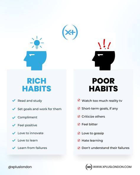 Habits That Will Make You Rich, A Rich Life Has Nothing To Do With Money, How To Feel Rich, Habits Of Rich People, Rich People Habits, Old Money Habits, Classy Habits, Rich Tips, Rich Habits