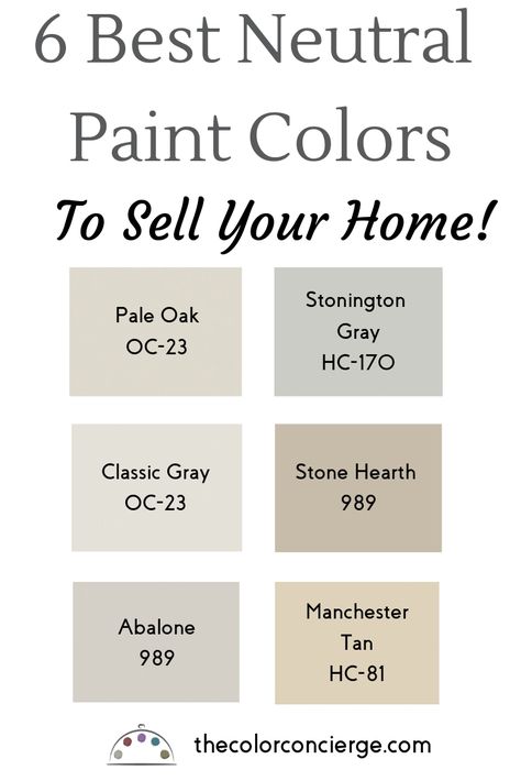 Discover our favorite 6 neutral paint colors to sell your house, and how to pick them.  #bestpaintcolors #neutralpaintcolors #staging #thecolorconcierge #colorsmadeeasy Indoor Paint Colors, Manchester Tan, Best Neutral Paint Colors, Paint Color Combos, Indoor Paint, Interior Paint Colors Schemes, Neutral Paint Color, Paint Color Schemes, Neutral Paint Colors