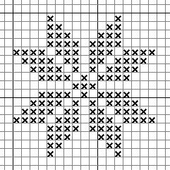 Traditional Cross Stitch Motifs, Blanket Stitch Motifs, Cross Stitch Cross Pattern, Hexagon Cross Stitch Pattern, Cross Stitch Star Pattern, Cross Stitch Designs Pattern Ideas, Tatreez Pattern Design, Cross Stitch Star, Star Cross Stitch Pattern