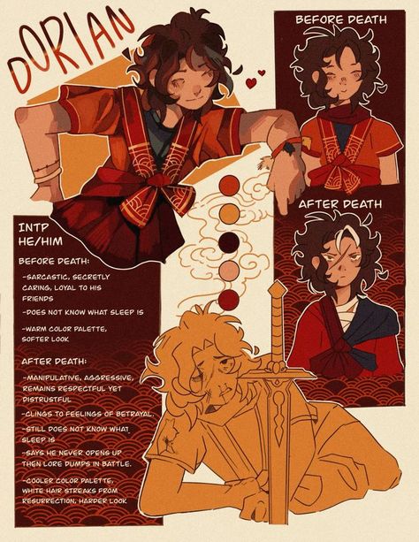 Dnd Oc Reference Sheet, Character Art Reference Sheet, Design Reference Character, Oc Questions Get To Know Your Character, Basic Character Sheet, Corrupted Oc Design, Character Design Tropes, Character Page Layout, Oc Designs Ideas