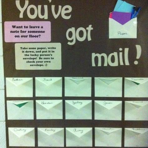 Recognition Boards For Employees, Team Building Activities For Dental Office, Employee Mailbox Ideas, Employee Compliment Board, Staff Positivity Board, Associate Recognition Board, Fun Work Bulletin Board Ideas, Employee Engagement Bulletin Board, Staff Recognition Board Ideas