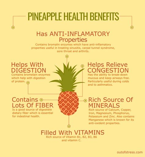 Is Pineapple Fattening Or Does It Help Burn Fat? – OutofStress.com Benefits Of Eating Pineapple, Pineapple Juice Benefits, Eating Pineapple, Pineapple Tea, Pineapple Health Benefits, Pineapple Benefits, Fruit Juice Recipes, Fat Burning Tea, Fruit Health Benefits