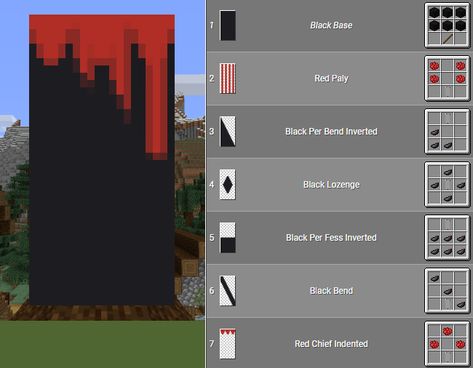 Lmanburg Flag Minecraft Banner Tutorial, Halloween Banner Minecraft, Minecraft Banner Designs Recipe, Minecraft Banners Designs, Banner Ideas Minecraft, Minecraft Banner Ideas, Banner Minecraft Tutorials, Minecraft Among Us, Cool Banner Designs Minecraft