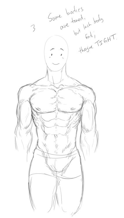 Male Body Drawing, Male Art Reference, Body Type Drawing, Body Sketches, Body Drawing Tutorial, Human Anatomy Drawing, Human Anatomy Art, Anatomy Sketches, Body Reference Drawing