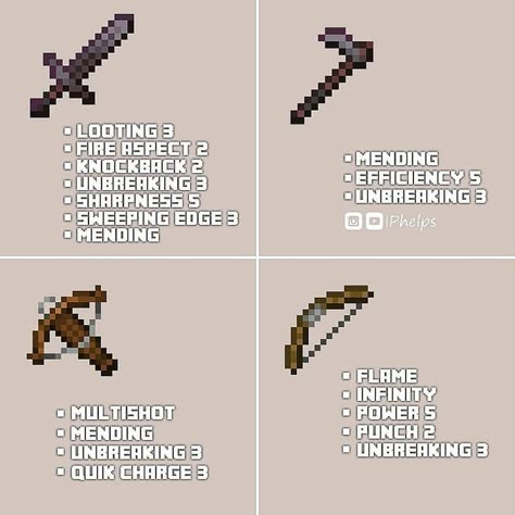 Minecraft Tool Enchantments, Best Enchantments For Tools Minecraft, Best Minecraft Enchantments, Best Enchantments Minecraft, Minecraft Survival Hacks, Things To Do In Minecraft Survival, Minecraft Knowledge, Minecraft Survival Tips, Minecraft Survival Ideas