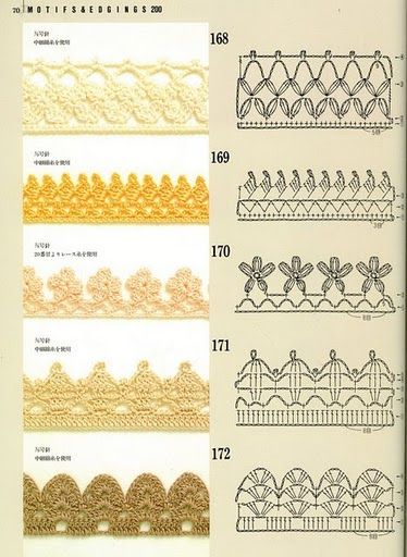 Crochet Edges Pattern Diagrams ⋆ Crochet Kingdom Types Of Crochet, Háčkované Lemy, Crochet Border Patterns, Crochet Edging Patterns, Crochet Lace Edging, Crochet Lace Pattern, Crochet Borders, Crochet Stitches Patterns, Crochet Diagram