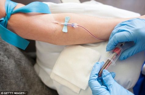 Doctors and hospital staff are now being urged to offer HIV tests to people in areas with a high prevalence of the virus in new guidelines issued by NICE and Public Health England Nerve Conduction Study, Folate Deficiency, Arterial Blood Gas, What Is Stem, Cord Blood Banking, Peripheral Nervous System, Vitamin Deficiency, Genetic Disorders, Nutritional Deficiencies