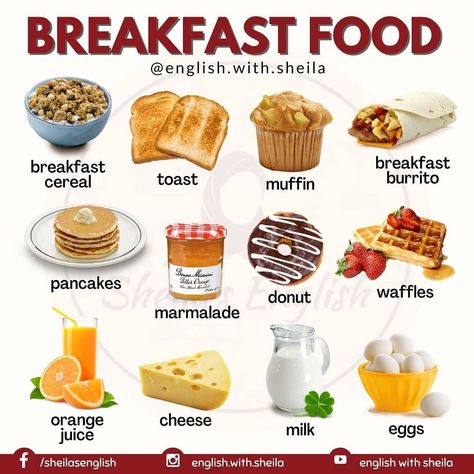 Breakfast Names, Restaurant English, Indian Food Items, Binocular Craft, Waffle Donuts, Food Calorie Chart, Bananas Foster French Toast, English For Students, Food Vocabulary