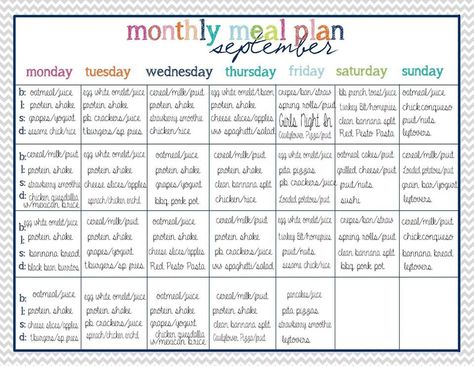 30-day meal plan Monthly Meal Plan, Clean Eating Menu, Monthly Meal Planner, Show Da Luna, Monthly Meal Planning, Meal Planner Template, Meal Planning Template, Low Carb Diets, Menu Planners