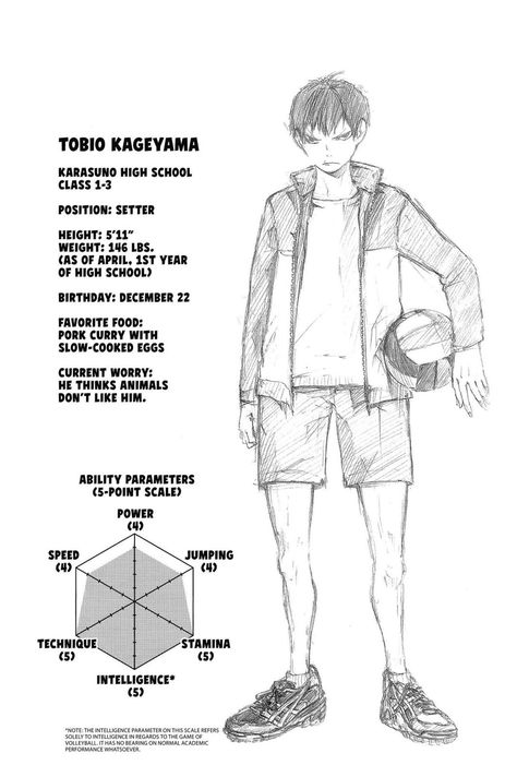 Haikyuu Character Sheet, Tobio Kageyama, Manga Online Read, Akaashi Keiji, Volleyball Anime, Kageyama Tobio, Character Profile, Haikyuu Manga, Haikyuu Characters