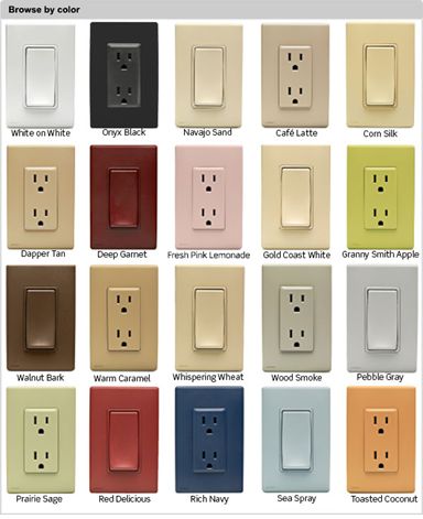 Power Designer: Leviton Launches The Renu Palette Painted Outlets, Floor Outlets, Drywall Mud, Lake House Kitchen, Wall Switch Plates, Outlet Plates, House Details, Balcony Design, Home Upgrades