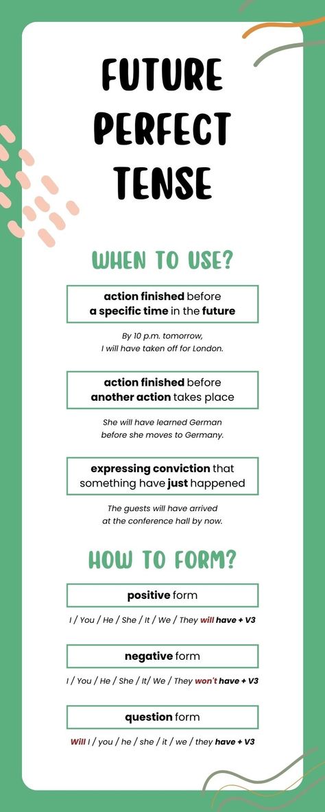 Future Perfect Tense English Grammar Infographic Future Perfect Tense Worksheets, Future Tenses English Grammar, Future Perfect Tense, Language Acquisition Theories, English Talking, Tenses Grammar, English Grammar Notes, Tenses English, English Grammar Tenses