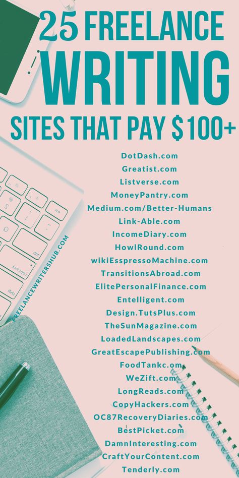 Want to make more than $20, $50, or even $80 per article as a freelance writer? Here’s a collection of websites that’s willing to pay $100 or more per article, in a variety of topics. #freelancwriting #freelancewritingtips #writing #writingtips #freelance #freelancing #freelanceblogging #blogging #bloggers #writers #beginnerfreelancing #startfreelancing #startfreelancewriting #beginnerwriter #writingmotivation #getpaidtowrite #writeforpay #makemoney #makemoneyonline #workfromhome Online Writing Jobs For Beginners, Freelance Tips & Advice, Freelance Grant Writing, Freelance Writing For Beginners, Writing Freelance, Writing For Beginners, Freelance Content Writer, Freelance Writing Portfolio, Freelance Writer Website