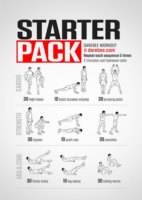 Starter Pack Workout Darbee Workout, Starter Workout, Pack Workout, Exercise For Beginners, Army Workout, Military Workout, Hiit Workout At Home, Workout Routine For Men, Basketball Workouts