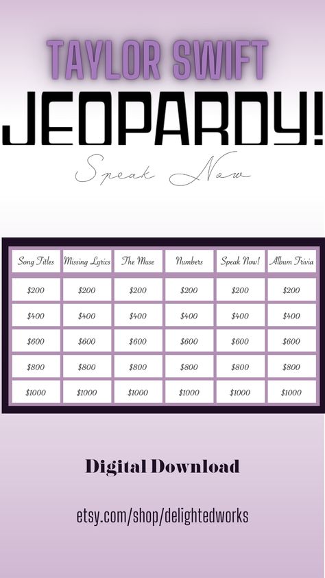 Taylor Swift Jeopardy, Taylor Swift Trivia Game, Swiftie Quiz, Swift Party, Jeopardy Game, Taylor Swift Party, Taylor Swift Speak Now, Taylors Version, Speak Now