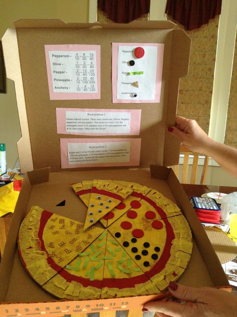 Fraction Project, Pizza Fractions, Maths Project, Pizza Project, 100 Días De Clases, Arts And Crafts Interiors, Arts And Crafts Storage, Arts And Crafts For Adults, Arts And Crafts For Teens