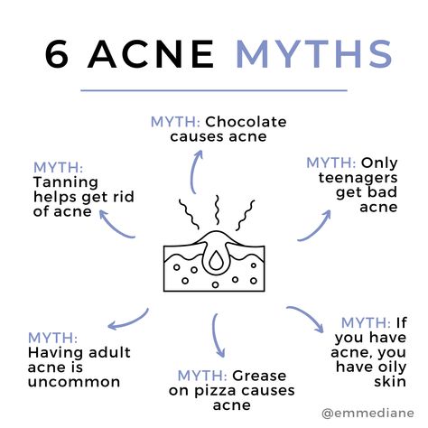 What My Acne Mean, What Does My Acne Mean, Increase Height Exercise, Improve Nutrition, Natural Acne Remedies, Clear Skin Tips, Acne Remedies, Skin Tips, So Delicious