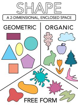 Organic And Geometric Shapes Art, Foreground Middle Ground Background, Elements Of Design Shape, Visual Elements Of Art, Ground Background, Organic Shapes Art, Shapes Lessons, Dubai Frame, Shape Collage