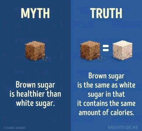 Brown vs. White sugar Myth And Truth, Myth And Fact, Myths Vs Facts, Food Details, When To Eat, Food Myths, Diet Myths, Health Myths, Myth Busters