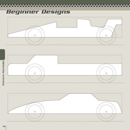 Pinewood Derby Car Templates, Pinewood Derby Templates, Pinewood Derby Cars Templates, Cub Scouts Tiger, Pinewood Derby Car, Wood Car, American Heritage Girls, Derby Ideas, Derby Car