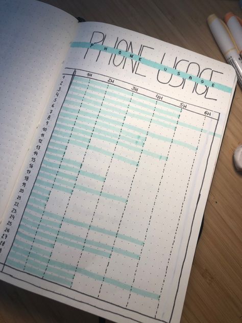 Bujo Phone Tracker, Bujo Screen Time Tracker, Phone Usage Tracker Bullet Journal, Bullet Journal Prompts, Phone Tracker, Bullet Journal Christmas, Bullet Journal Work, Year Journal, Bullet Journal Page