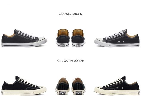 Converse Classic Chuck All Star vs Chuck 70. They may look similar but what are the differences between them? Are they true to size? Chuck Taylor 70 Outfit, Converse Chuck 70 Outfit, Chuck 70 Outfit, Chuck Taylors Outfit, 70 Outfits, Converse Classic, Chuck Taylor 70, Nike Wallpaper, Outfits With Converse