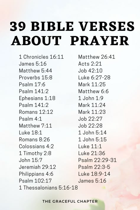 Prayer Board Bible Verses, Praying Bible Verses, Prayer Bible Verses Scriptures, Scripture Protection, Bible Prayers Scriptures, Bible Verses For When List, Prayer Bible Themes, Scripture About Prayer, Prayer Scriptures Verses